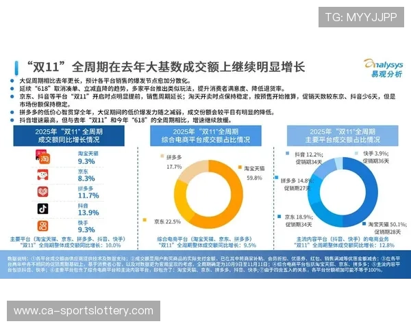订阅制赛事内容价值评估 关注用户留存与活跃